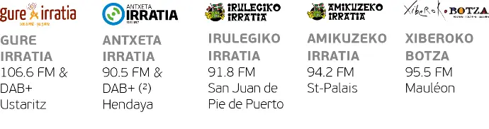 Logos y nombres de las 5 radios en euskera