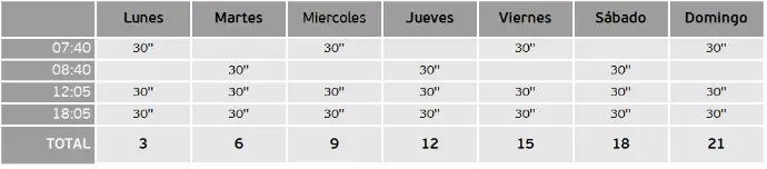 Oferta de publicidad de cuña 3 veces al dia en Euskal Irratiak