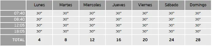 Oferta de publicidad de cuña 4 veces al dia en Euskal Irratiak