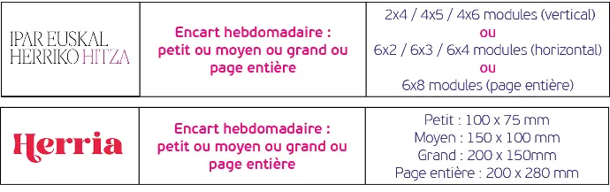 Contenu offre de publicité print