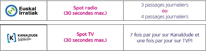 Contenu offre de publicité audiovisuelle