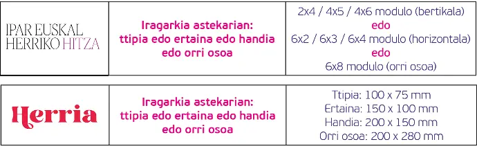 Paperezko publizitate eskaintzaren edukia
