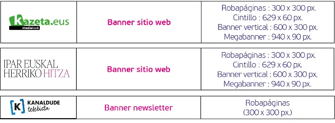 Contenido de la oferta de publicidad digital