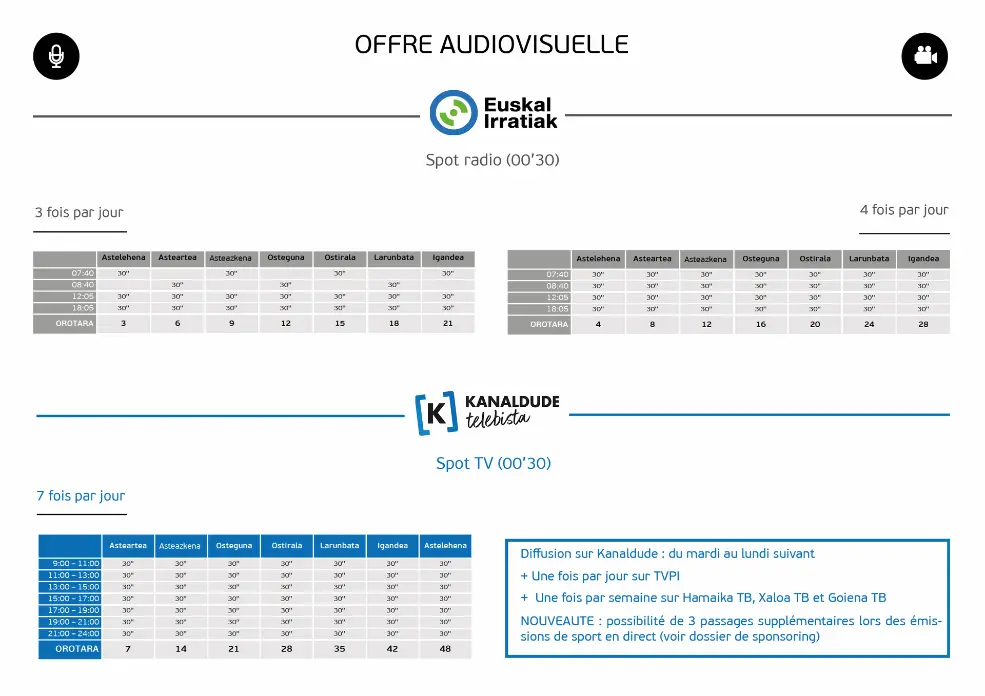 Offre de publicité audiovisuelle