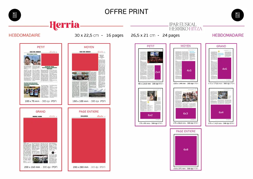 Offre de publicité print