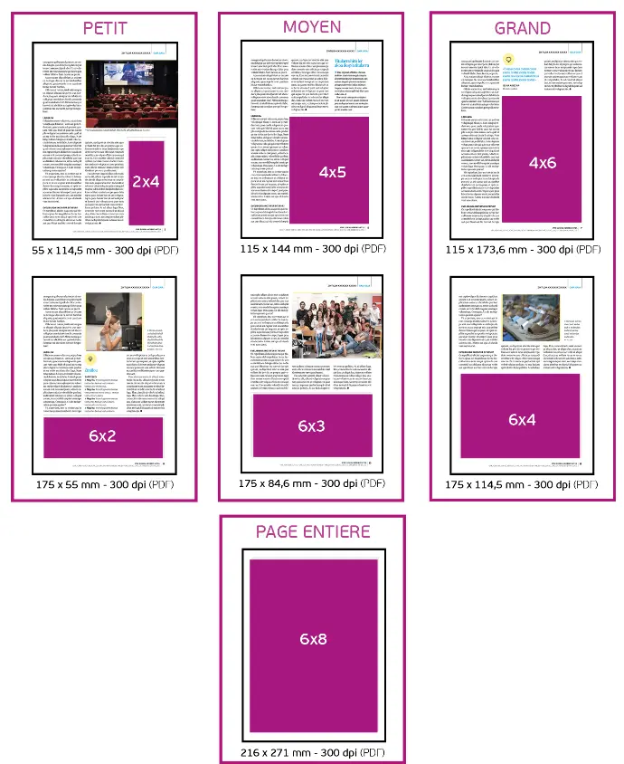 Contenu offre de publicité print Ipar Euskal Herriko Hitza